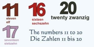 Beitragsbild Englisch Zahlen 11 bis 20