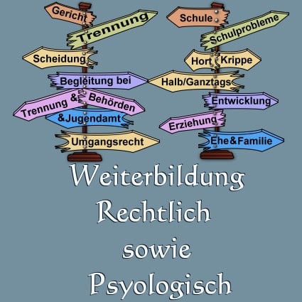 Bild im Beitrag für die Aus-Weiterbildungen