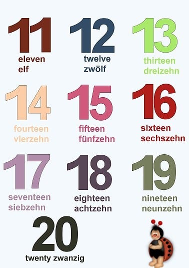 Verkleinertes Bild von den Zahlen 11 bis 20